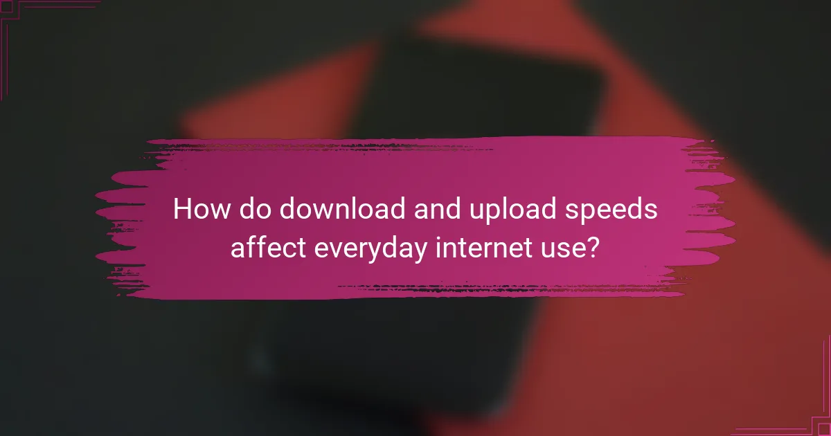 How do download and upload speeds affect everyday internet use?